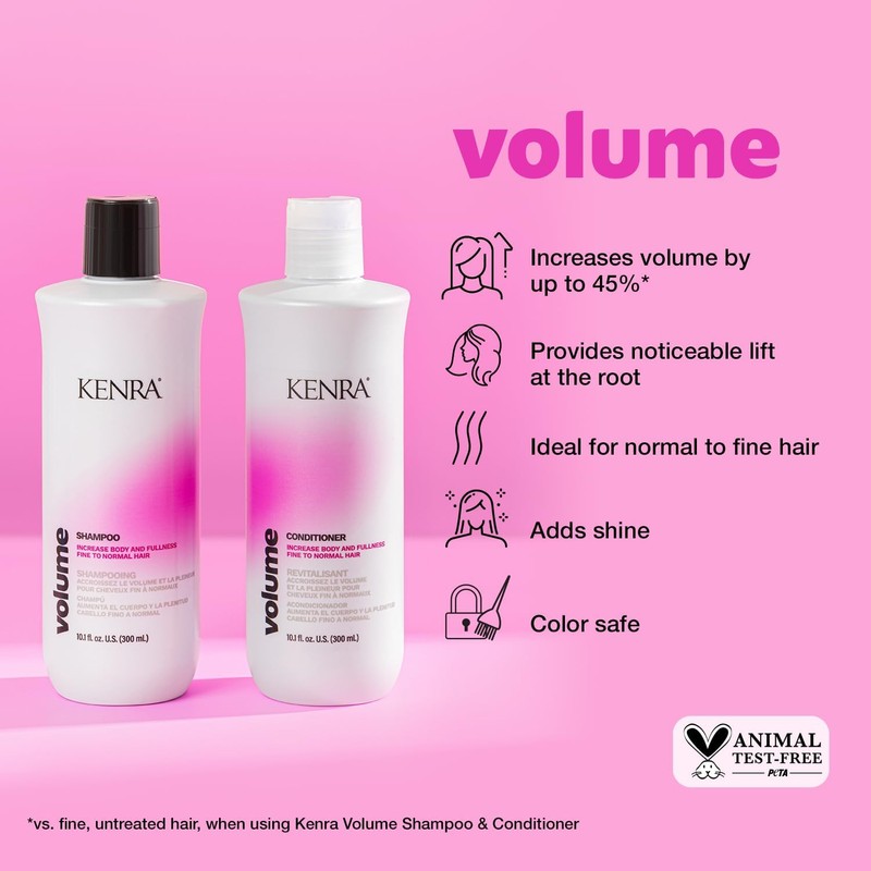 Kenra Professional Volume Shampoo & Conditioner Set | Creates Body,