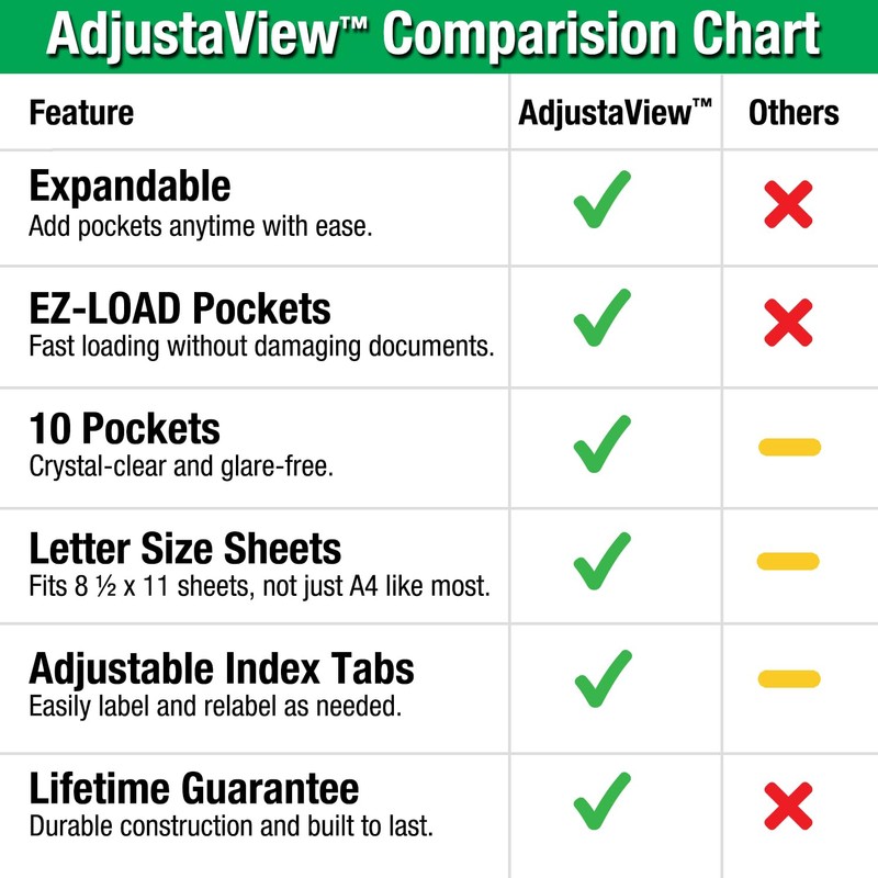Ultimate Office AdjustaView 10-Pocket Wall Reference Organizer with Easy-Load Pockets