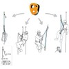 Petzl Micro Traction P53