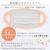 Iris Ohyama PK-G30M Cotton More Inner Gauze Mask, Regular Size,