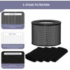 Ontheone True HEPA Filter Replacement Compatible with Filter Queen Defender