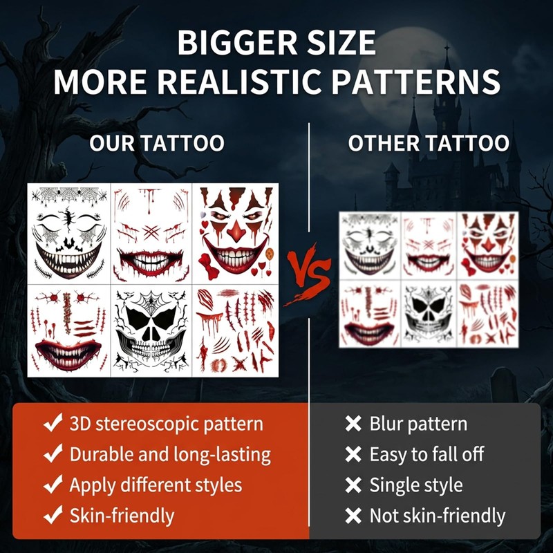 6 Sheets Halloween Face Tattoos, Halloween Scars Tattoos, Mouth Tattoo,