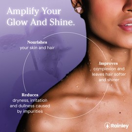 Rainley Bossa Shower Filter - Removes Chlorine, Heavy Metals, Hard Water, Impurities | Micron-level | Anti-Clog for High-Pressure Flow | Leak-Proof | Easiest Installation | Fits all ½" IPS Shower Arms