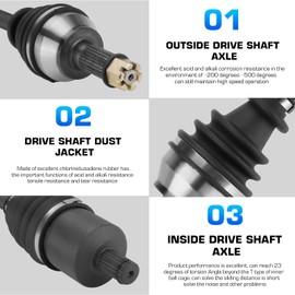 Front Left or Right CV Axle & Wheel Bearing Kit for Polaris RZR XP 1000/RZR XP 4 1000/XP 1000 Highlifter 2014 2015 2016 2017 2018 2019 2020 2021 2022, 2 CV Axles and 2 Wheel Bearings