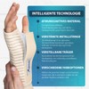 Actesso Breathable Wrist Support Splint Brace- Relieves Pain from Carpal