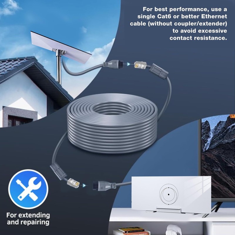 Ethernet Adapter, Waterproof SPX Plug to RJ45 Adapters Female Connector