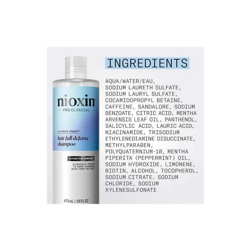Nioxin Pro Clinical Shampoo Anti Hair Loss 475ml Anticaida