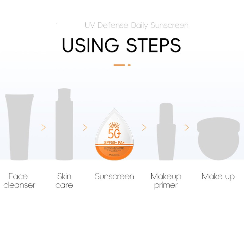 Mini Sunscreen Travel Size Bulk, 60 Pcs SPF50 Beach Must