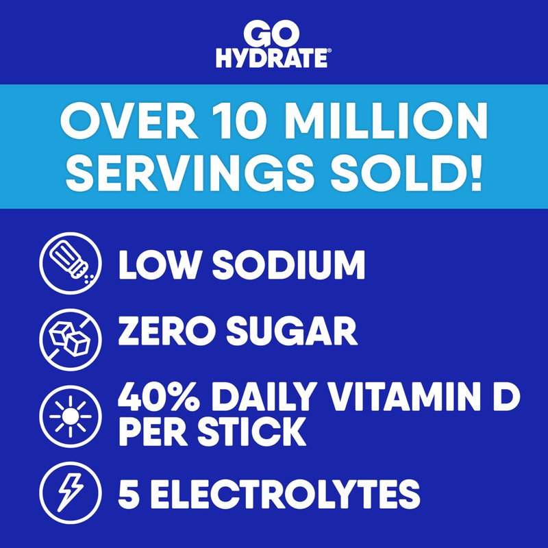 GoHydrate Low Sodium Electrolytes Powder Packets Sugar Free - Instant