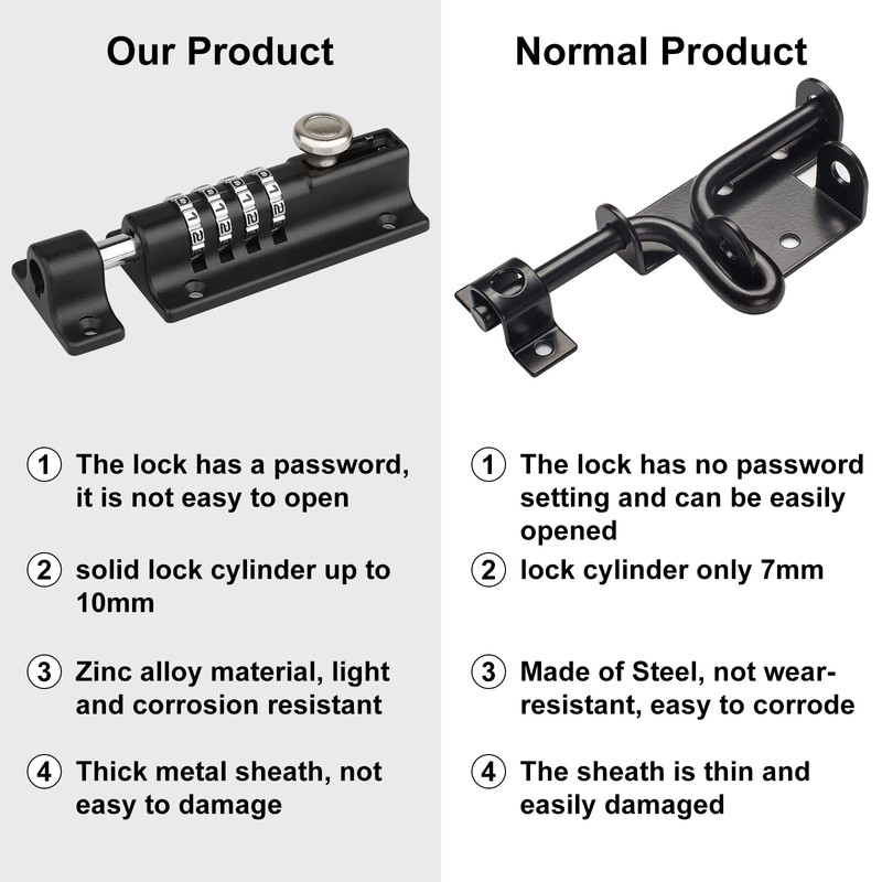 Door Slide Latch, [Heavy Duty] [Weatherproof] Spopal Barn Door Latch