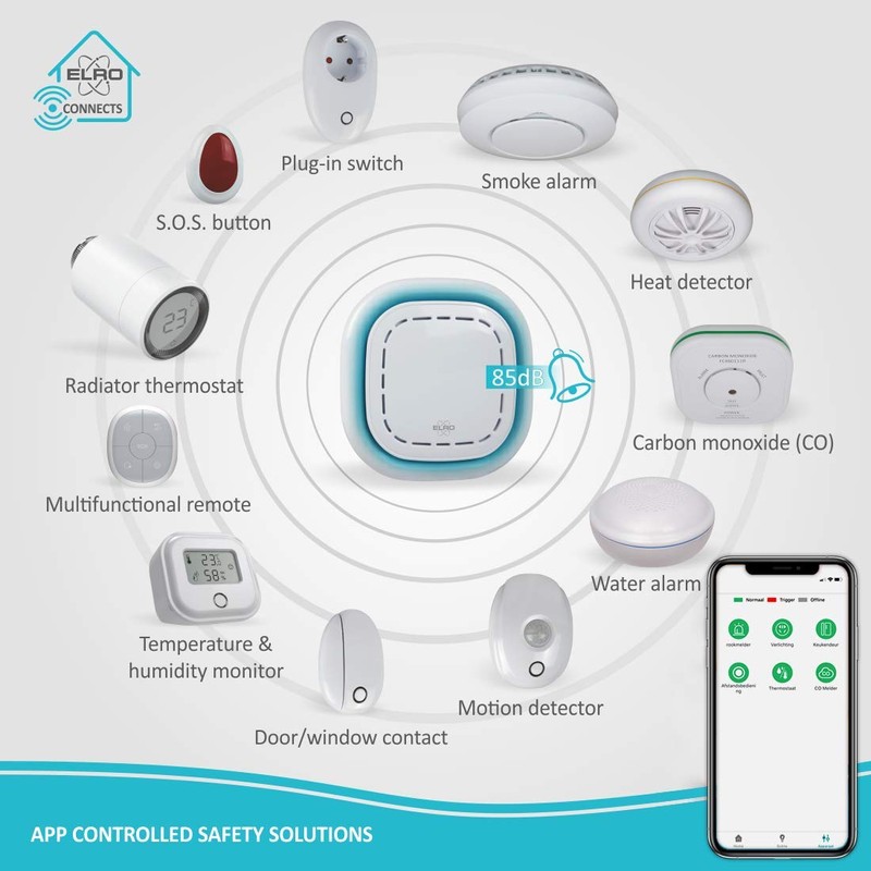 ELRO Connects SF40RV Radiator Thermostat