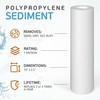 Ronaqua 1 Micron Sediment Water Filter Cartridge 10"x2.5", NSF Certified,