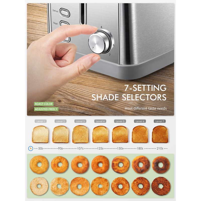 Yabano Retro Bagel Toaster - 2 Slice, 2 Extra Wide