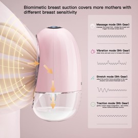 Sayorg S18 Breast Pump, Dual Portable Hands-Free Breast Pump with The Longest Battery Life and LED Display, Wearable Breast Pump, Electric Breast Pump (4 Modes and 9 Levels) -24mm-2 Pack (2), Pink