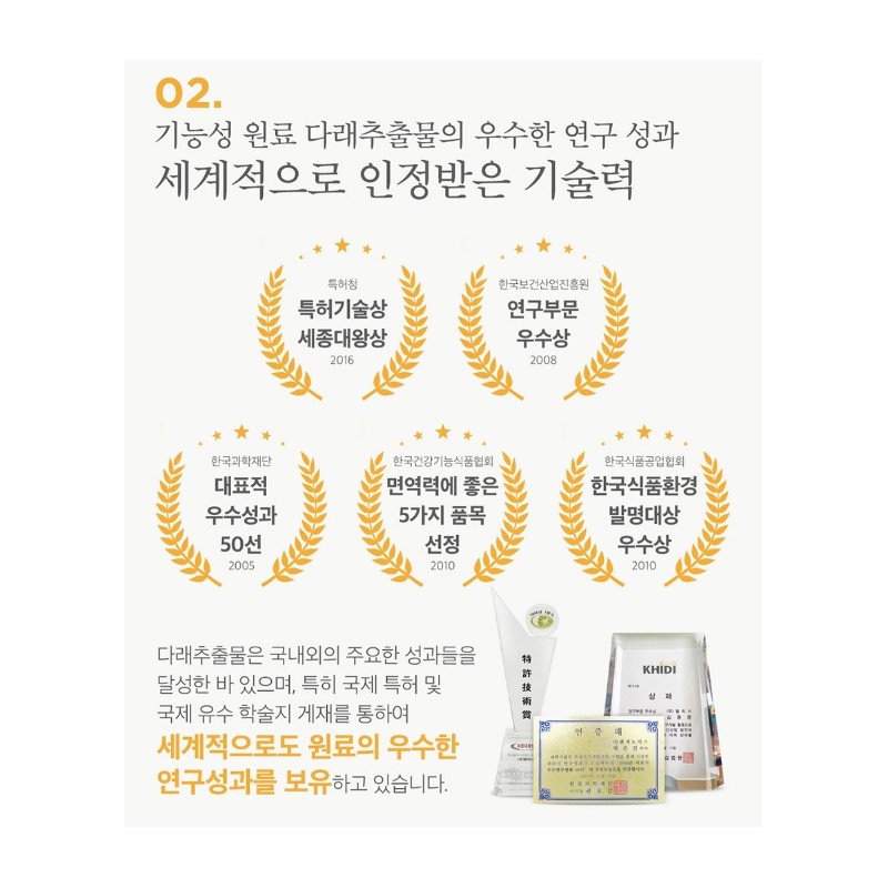 QB& Actinidia Immune Balance Actinidia Extract for 1 Month /