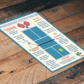 Tin Signs Home Decor - Metal Sign 12 x 8 in. Pickleball Court Rules Basic Rules for Playground Tennis Court Community Park.