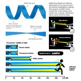 DDSCOLOUR Heavy Duty Dog Leash 5-6ft Long with Comfortable Padded Handle Training Lead Reflective Mountain Climbing Rope Dog leashes Walking Training Leash for Medium Large Blue