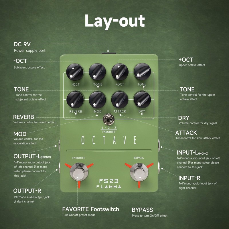 FLAMMA Octave Guitar Pedal FS23 Pitch Shifter Pedal with Modulation,