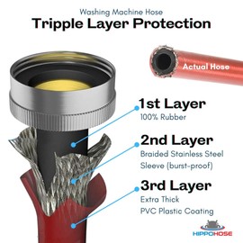 Washing Machine Hoses (4FT) - Burst Proof - 3-Layer PVC Coated Stainless Steel - Universal Fit to All Wash Machines (2 Pack) - 90° Connection for Tight Spaces - Washer Water Supply Line