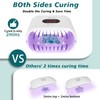 Akisey UV Light for Resin, Two-Sided UV Resin Light with