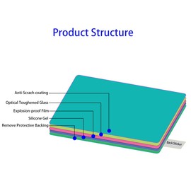 HUIPUXIANG EOS R100 Screen Protector for Canon EOS R100 Camera (for Accessories), 0.3mm High Definition 9H Hardness Optical LCD Premium Glass Protective Cover [3+1 Pack]