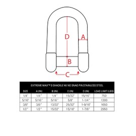 Extreme Max 3006.8396.2 BoatTector Stainless Steel D Shackle with No-Snag Pin - 5/16", 2-Pack
