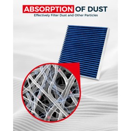 KAX Cabin Air Filter, Replacement for GCF001(CF10285) Camry, Corolla, Highlander, Tundra, RAV4, 4Runner, Sienna, RX350 Cabin Filter, Strong Adsorption Cabin Filter with Upgraded Activated Carbon