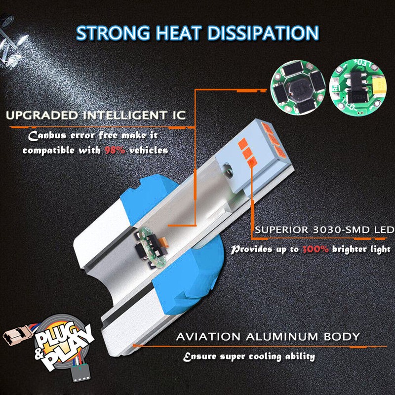 GTinthbox 2x CANbus Red LED Bulbs Fit Volkswagen Jetta MK6