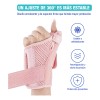 Férula Flexible Soporte Para Pulgar Artritis Transpirable