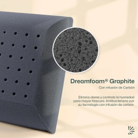 Almohadas Memory Foam Carbón Dreamlab Graphite Estándar Color Grafito