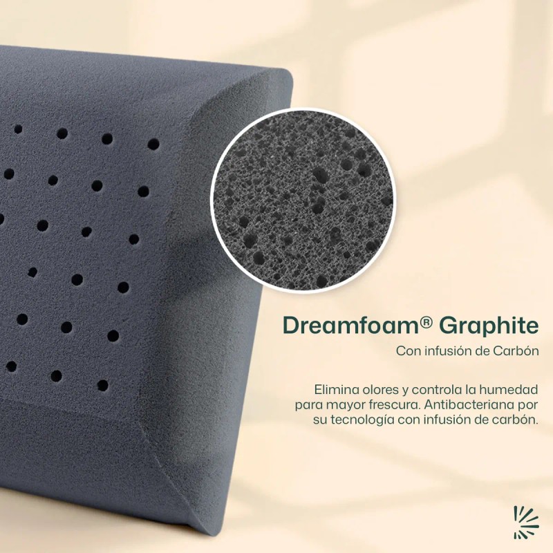 Almohadas Memory Foam Carbón Dreamlab Graphite Estándar Color Grafito