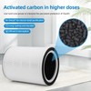 Breeva A3&A5 Replacement Filters Compatible with TCL Breeva A3 &