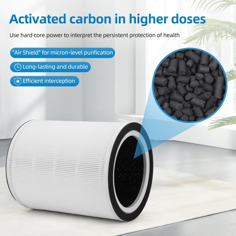 Breeva A3&A5 Replacement Filters Compatible with TCL Breeva A3 &