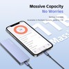 1TB USB Flash Drive -High-Speed USB 3.0 External Storage for