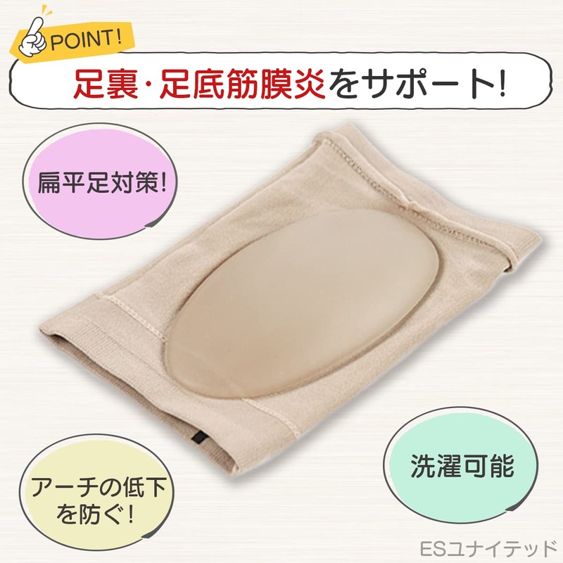 扁平足サポーター フットサポーター 足底筋膜炎 外反母趾 土踏まず アーチサポーター 衝撃吸収 足の痛み 矯正 足裏保護