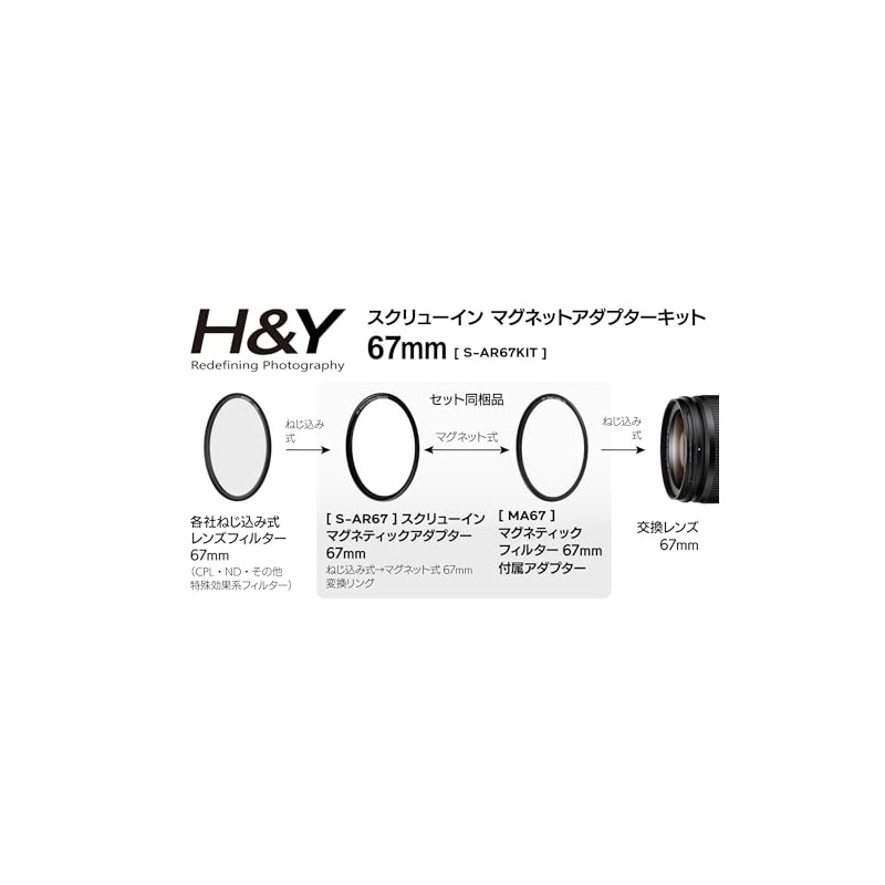 H&Y Filter Adapter, 67mm Screw-in Magnetic Adapter Kit, Uses 67mm