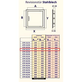 SYSTERM Steel Inspection Flap Inspection Door Service Flap for Inspection and Coverage, Magnetic Closure, White, Choice of Sizes (1, White, 20 x 25)