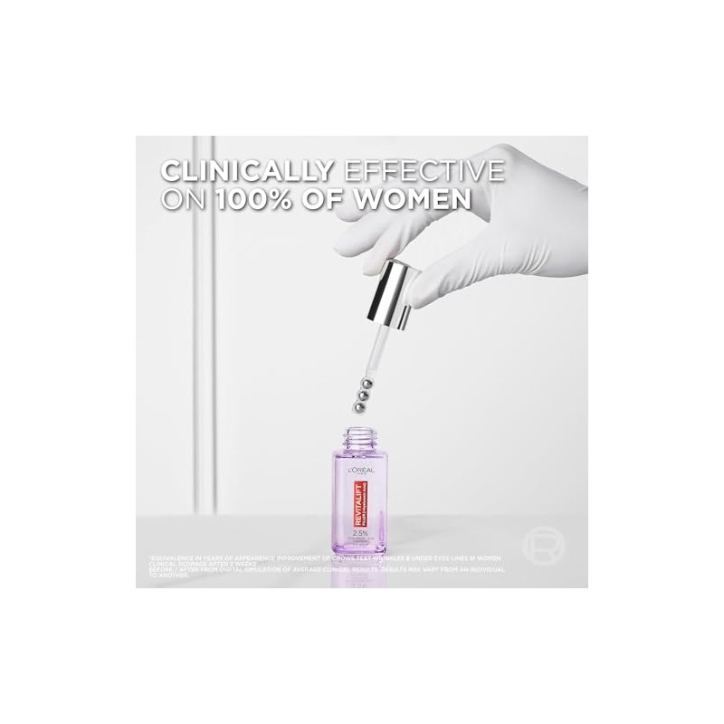 L'Oreal Paris DOUBLE Revitalift Hyaluronic Acid Eye Serum, 2.5% Hyaluronic