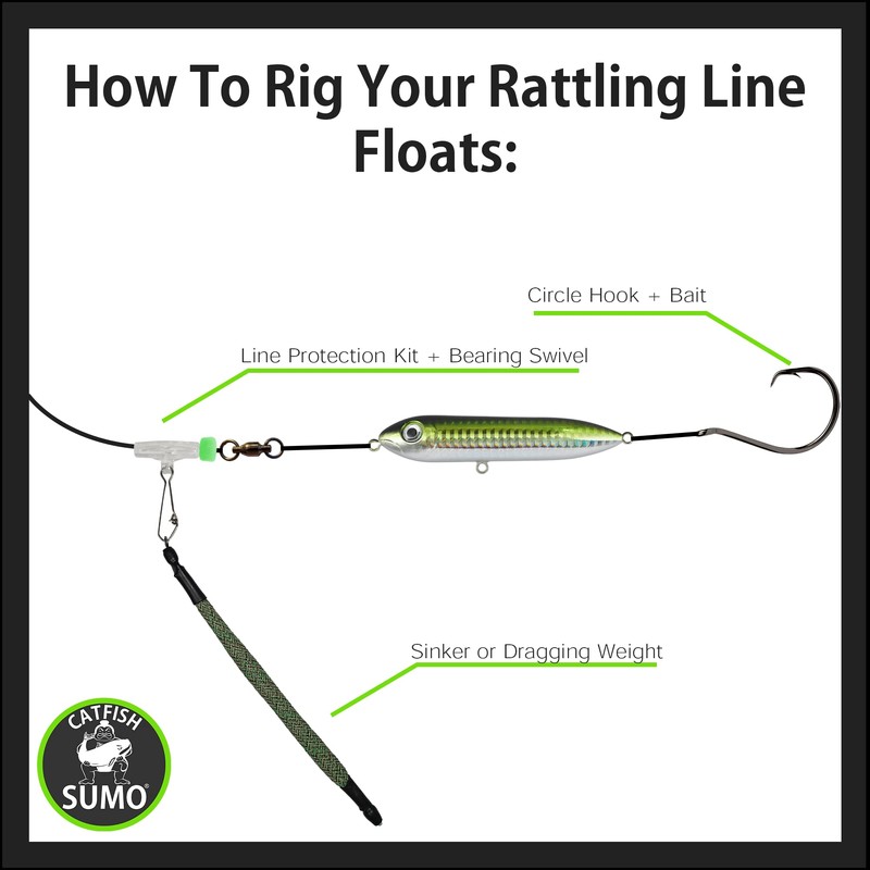 Catfish Rattling Line Float Lure for Catfishing, Demon Dragon Style