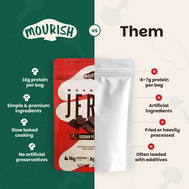Mourish Vegan Mushroom Jerky, Variety Pack, 3 Pack (2 oz),