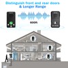 Wireless Doorbell, SANZUCO Doorbells Hands Free Communication, Full Duplex Waterproof
