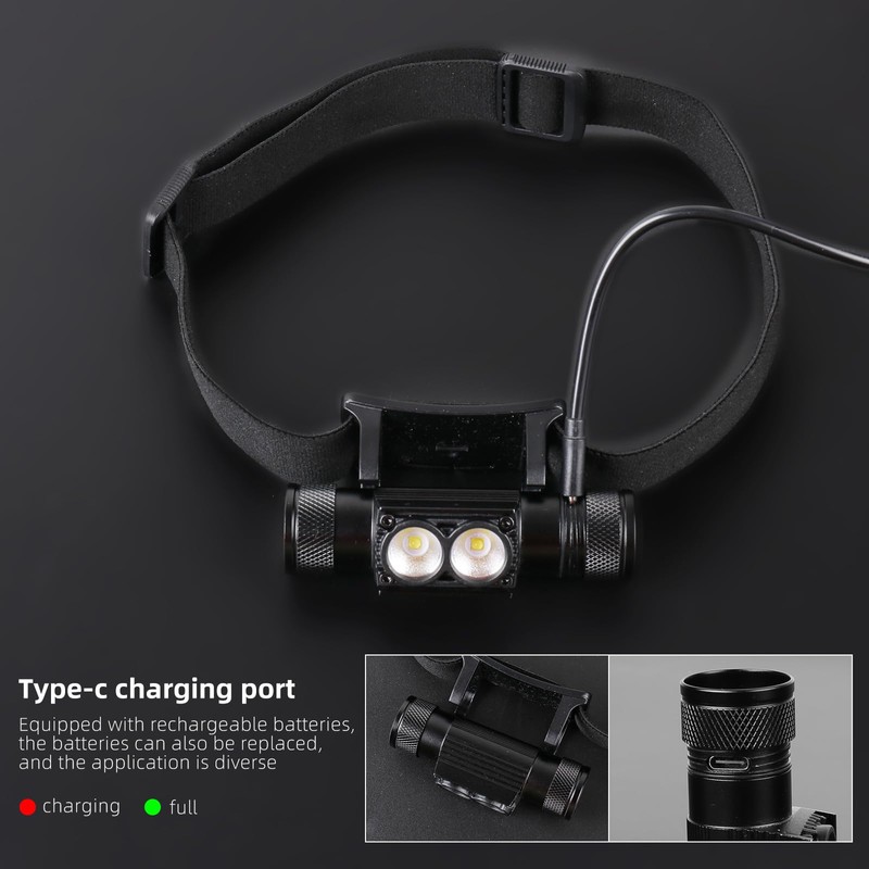 Trliradyn Rechargeable IPX5 Waterproof 1200LM Lightweight Headlamp, 180-Degree Adjustable Angle
