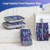 Compression Packing Cubes for Travel, Travel Essentials Luggage Organizer bags