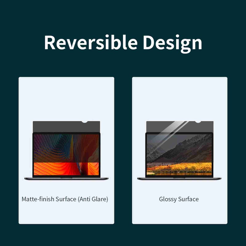 Screen Filter Reversible High-transmittance 30° Invisible Anti-UV Anti-glare Film for