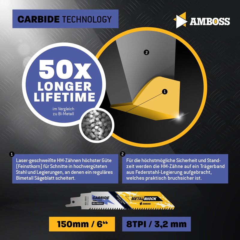 AMBOSS METAL SHOCK - 3 x reciprocating saw blade length