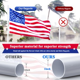 ESTTOP 5 FT Flag Pole Kit with 3x5 American Flag, Tangle Free Spinning Weather Resistant Rustproof Stainless Steel Flagpole with Base for 1" Dia Flag Pole Holder for Outside House, Wall (White)