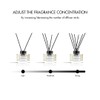 Homewarmthco Floral Gardenia Reed Diffuser Set - Luxury Fragrance Reed