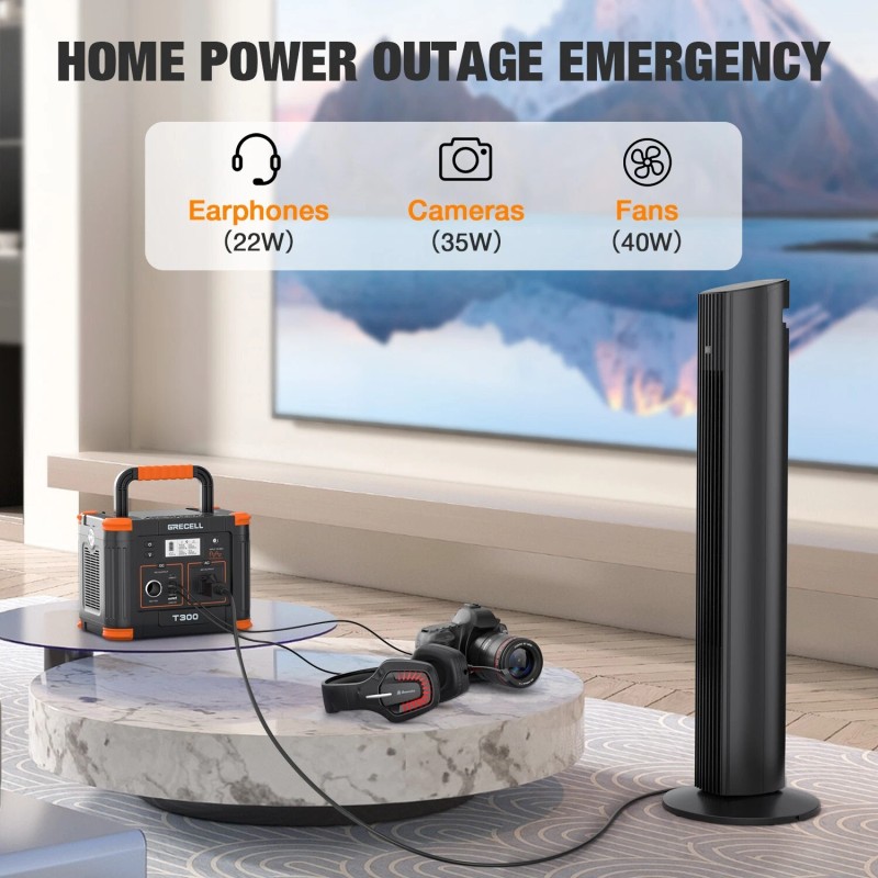 GRECELL Peak 600W Power Station Portable Solar Generator/ 120W Foldable