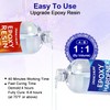 JANCHUN Crystal Clear Epoxy Resin Kit 32OZ, Bubble-Free, Anti-Yellowing, Self