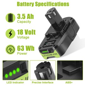 REACELL 2 Pack P103 3.5Ah Battery and Charger Combo Compatible for Ryobi 18V Battery P108 P102 P104 P105 P107 P109 P122 with P117 Charger, 18 Volt Batteries and Charging Set